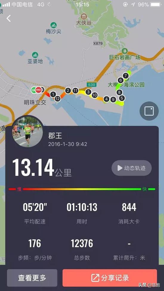 要想快速、高效地跑步,科学的训练方法让你事半功倍。