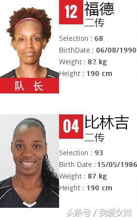 世锦赛上最年长的队员,是韩国的老二传李孝熙,她已经过了38岁生日。