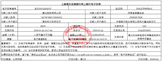 河南建业捐款1000万元 支援新冠肺炎疫情阻击战