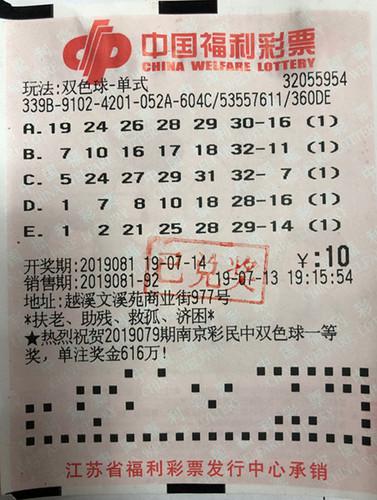 彩站彩票晒出双色球老板大奖离岛攻略图片