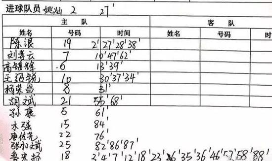 点击浏览下一页