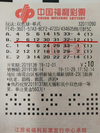 大奖得主
