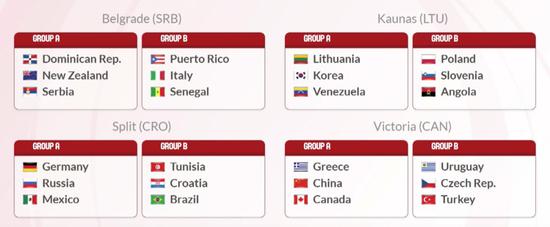 山东企划平台重磅!中国男篮奥运会资格凉凉!