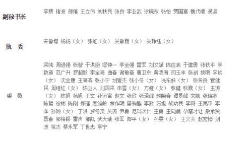 中国奥委会委员最新名单。图片来源:中国奥委会官网截图。