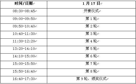 （一）执行《象棋竞赛规则》（2011）；