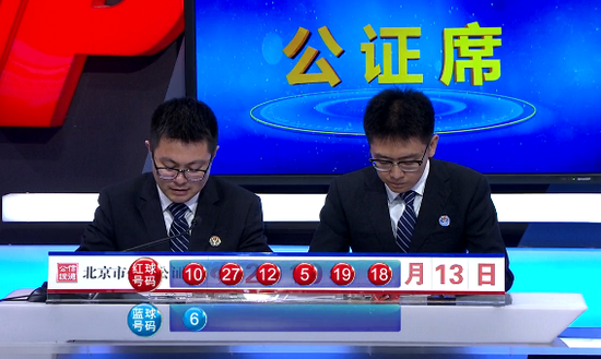 萧忘第2019095期红球三区分析