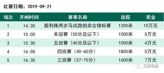 2019手表排行_2019女士手表排名前十女士手表品牌排行榜