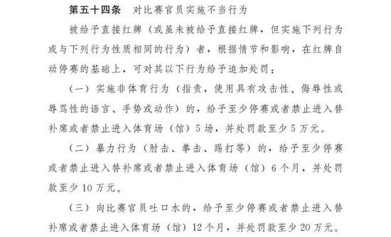 足球报:59万罚单过后 要反思的不止深足被罚人员