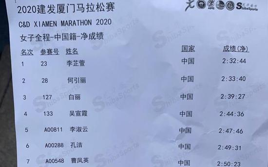 奥运选拔赛预演 李芷萱第一何引丽第二
