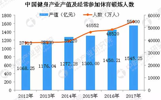 上天梯产业集聚区产值gdp_南山GDP数据出炉,全国经济强区告诉你买哪里
