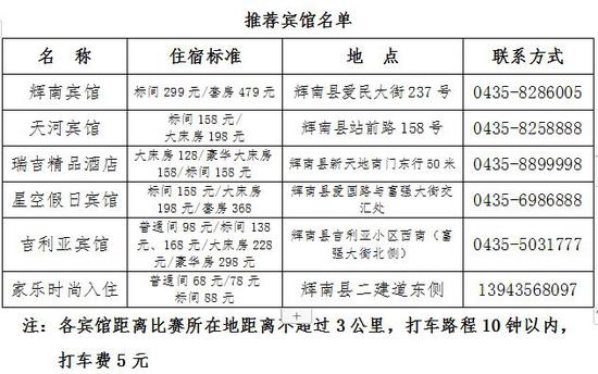 推举宾馆名单