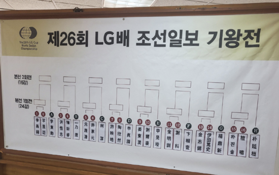 第26届LG24强战对阵