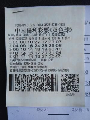 六合彩官网 - 实时开奖、精准预测、专业分析双色球复式投注价格及玩法计算器详解