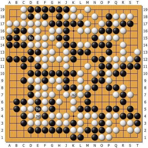 图1:图为本局最后尘埃落定的时刻,实战262劫打不过,选择了让劫。