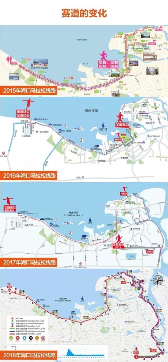 海口2018年人口_南海网整合 海南人,2018年春节元宵节期间,这些地方禁止放炮