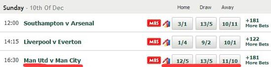 曼市德比的赔率换算过来为3.4 3.6 2.1