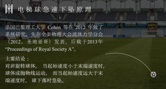 清华物理系教授:中国足球的根本问题是文化问题