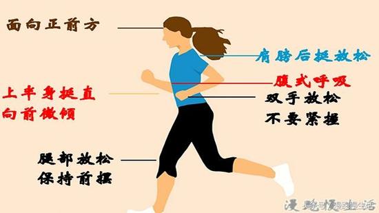 flashfxp怎么使用