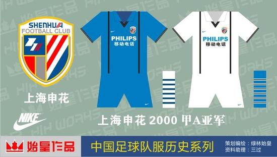 民间足球粉丝的力量!绘出1913年来国足球衣变迁