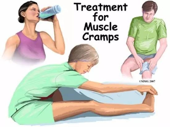 졢ʡ ԣcentralorthopedicgroup