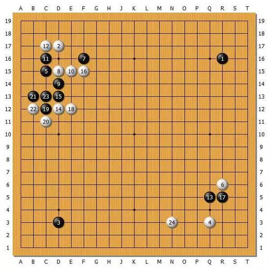图1