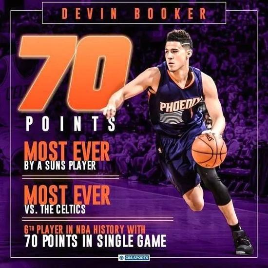 人物 | 不學湯神學哈登!倆轉變讓新星成嗜血殺手!-黑特籃球-NBA新聞影音圖片分享社區