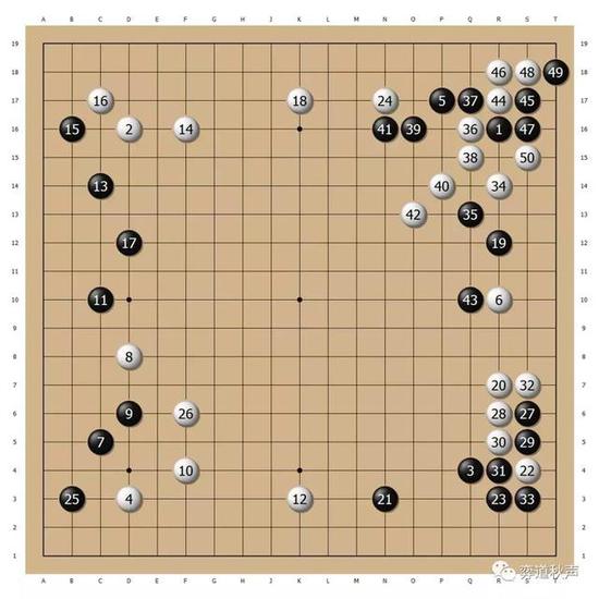 第二谱 1-50(即51-100)