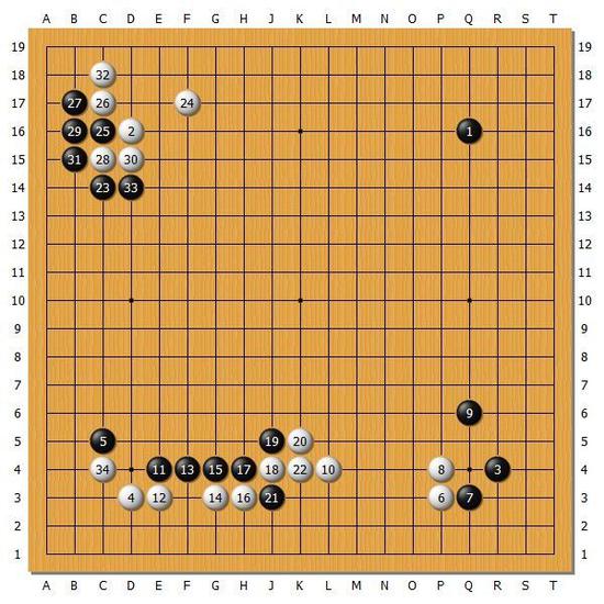图1(1-34)