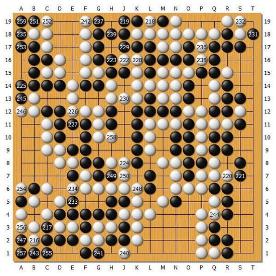 图18(216-259)