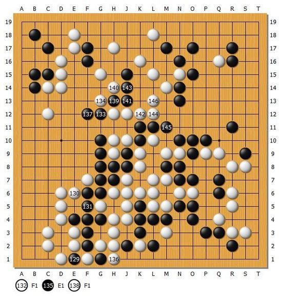 图14(129-146)