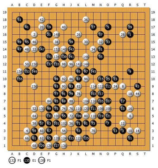 图18(1-156)