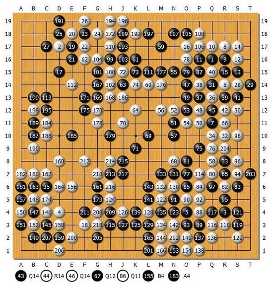 图12(1-218)