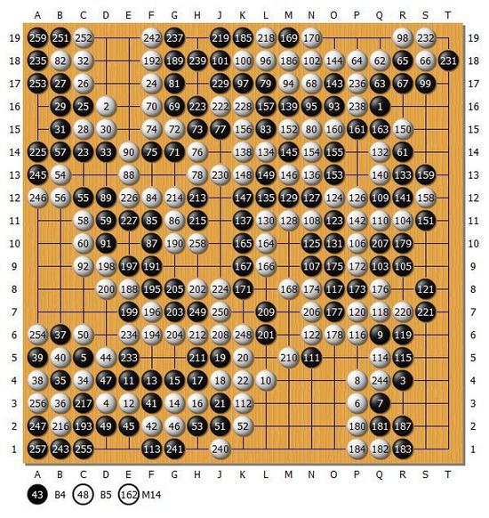 图19(1-259)