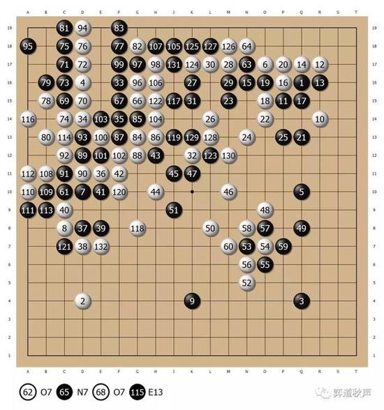 加藤正夫执白132手中盘胜邵炜刚