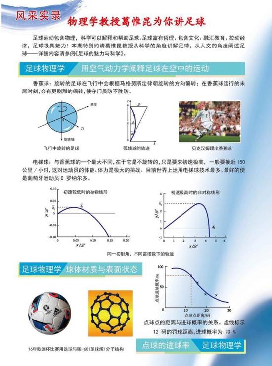 清华物理系教授:中国足球的根本问题是文化问题