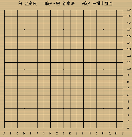 徐奉洙执黑先行,黑7、白8都是流行色,无论老将还是女将,都紧跟时代步伐。