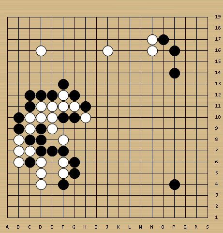 双方形成转换，张栩捕获黑棋六子棋筋，黑棋外势尚有断点，张栩一战取得领先。