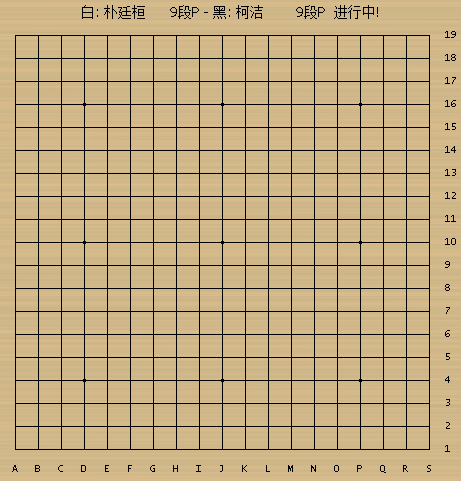 双方都是二连星开局,然后放下令人生厌的点三三,互相挂角。