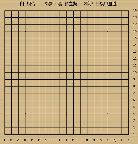 柯洁执白172手中盘胜彭立尧