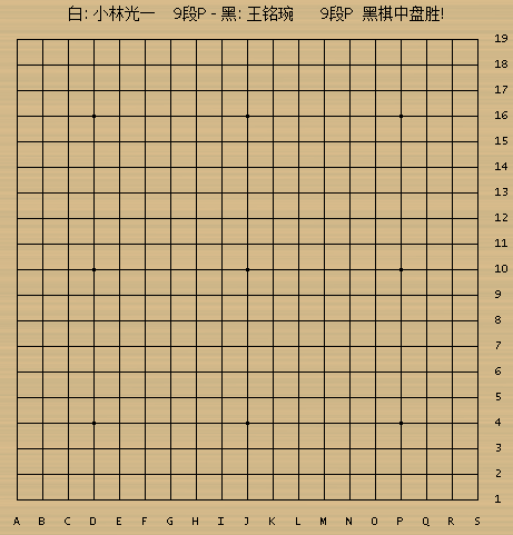 王铭琬执黑161手中盘胜小林光一