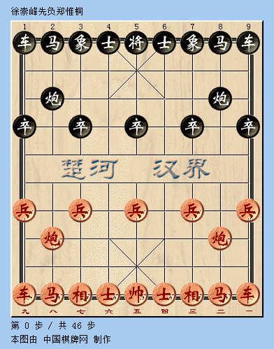赵鑫鑫与鲁天的战斗持续良久，两人在马炮争鸣中未分高低。另外一盘孟辰后手战何文哲，被车马炮兵联合进击落败，爆出冷门。
