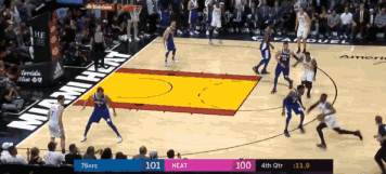 火鍋能力最強後衛!36歲卻依舊是頂級流量巨星 身體退步但意識依舊還是頂級!-黑特籃球-NBA新聞影音圖片分享社區