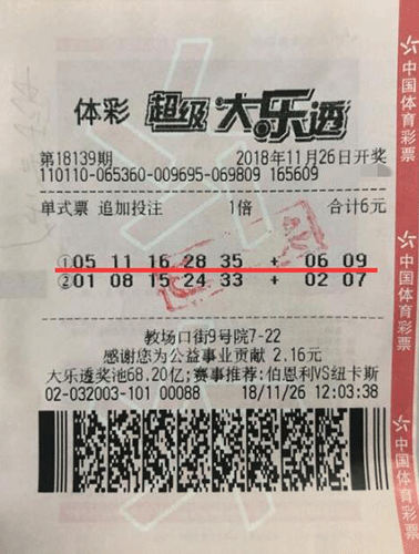 中奖彩票