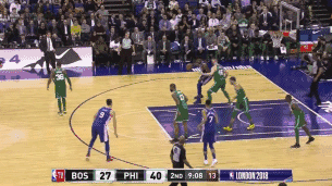 紙上談兵 | 大帝和替補-東區新貴的倆困境!詹皇的痛他們也懂!-黑特籃球-NBA新聞影音圖片分享社區