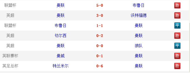 最近7战不败
