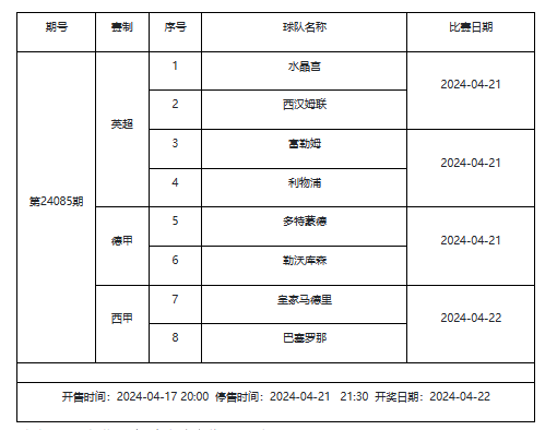 042期叶芳双色球预测奖号：6+1单注参考
