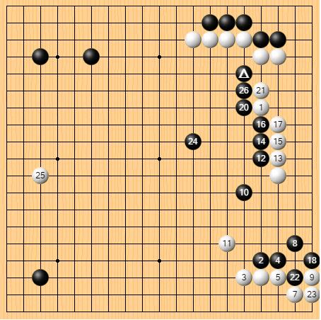 从谷歌公开的Alphago对Alphago的棋谱。白棋布下中国流布局，黑2靠过来。白棋显得非常无奈。黑12肩冲，并不仅仅是为了消白棋的模样。不断三三要点，还要在对方的厚势上刺一手。这边还有黑2的靠。从本局来看，中国流的运用有难度。