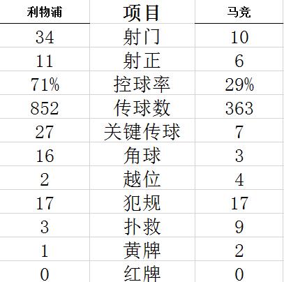 【手】【艺】【统】【计】