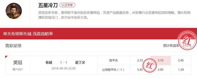 188金宝博官方网站- 188金宝博APP- 188金宝博在线娱乐各路竞彩高手赢球不断 学会6招让足彩中奖更轻松