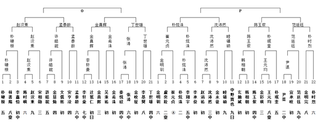 O组和P组